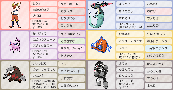 襷エースバーン構築 ポケモンパーティ構築 ポケモン徹底攻略 襷エースバーン構築 ポケモンパーティ構築 ポケモン徹底攻略