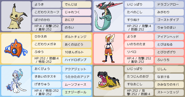 ロトム ポケモン ウォッシュ