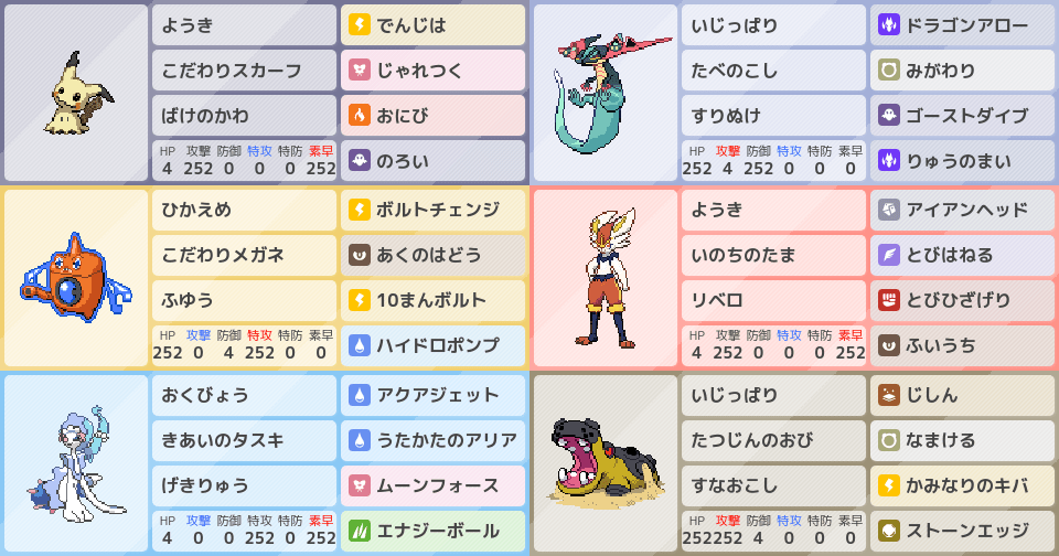 S7シングル 鬼火麻痺撒いてグールグル構築 瞬間最高267位 ポケモンパーティ構築 ポケモン徹底攻略 S7シングル 鬼火麻痺撒いてグールグル構築 瞬間最高267位 ポケモンパーティ構築 ポケモン徹底攻略