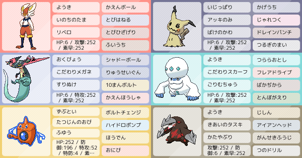 そこそこ強い脳筋パーティ 改善案求む ポケモンパーティ構築 ポケモン徹底攻略 そこそこ強い脳筋パーティ 改善案求む ポケモンパーティ構築 ポケモン徹底攻略