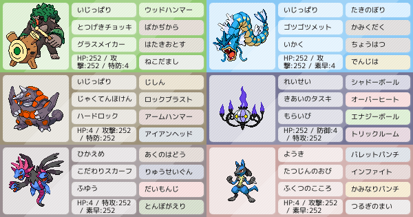 初心者サイクル構築 アドバイスください ポケモンパーティ構築 ポケモン徹底攻略 初心者サイクル構築 アドバイスください ポケモンパーティ構築 ポケモン徹底攻略