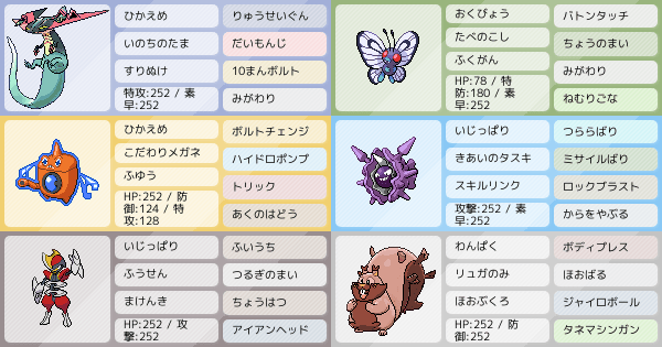 読まれにくい バランス良く相手を潰す安定パーティ ポケモンパーティ構築 ポケモン徹底攻略