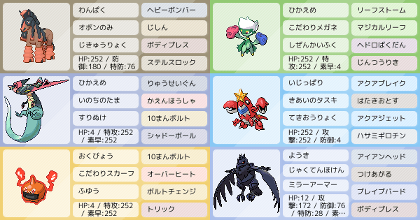 ぼくがいっしょうけんめいかんがえたぱーてぃー ポケモンパーティ構築 ポケモン徹底攻略