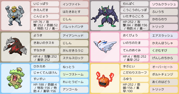 ポケモン オメガ ルビー 最強 パーティー