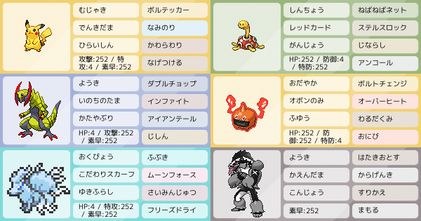 どうにかしてピカ様で押したい ポケモンパーティ構築 ポケモン徹底攻略