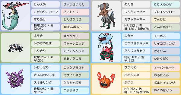パルシェンの育成論 調整 ポケモン育成論ソードシールド ポケモン徹底攻略 パルシェンの育成論 調整 ポケモン育成論ソードシールド ポケモン徹底攻略