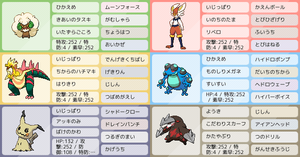 ポケモン エースバーン 対策