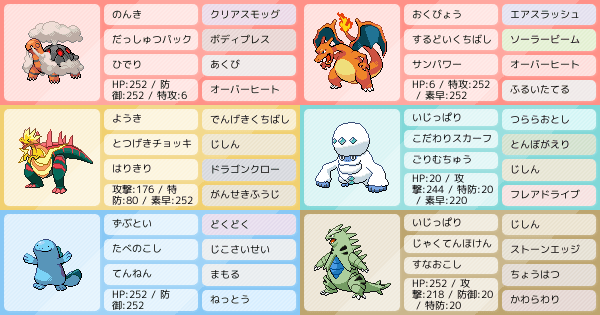 使えば分かる この強さ コタリザ構築 レンタルパーティ公開 ポケモンパーティ構築 ポケモン徹底攻略 使えば分かる この強さ コタリザ構築 レンタルパーティ公開 ポケモンパーティ構築 ポケモン徹底攻略