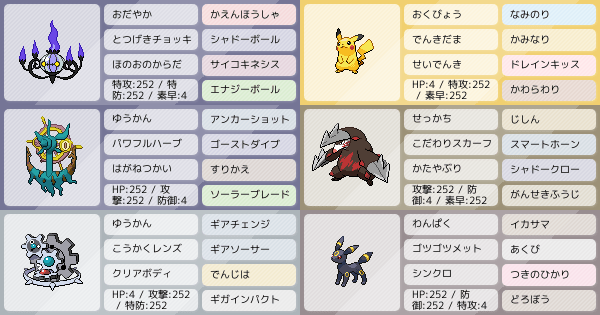 S7マスター到達記念 ピカチュウ使い初心者向けパーティー ポケモンパーティ構築 ポケモン徹底攻略