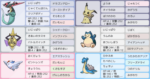 S6最終4桁 初心者向け初手ダイマックス構築 ポケモンパーティ構築 ポケモン徹底攻略 S6最終4桁 初心者向け初手ダイマックス構築 ポケモンパーティ構築 ポケモン徹底攻略