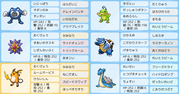 ポケモン 剣 盾 カメックス 育成 論