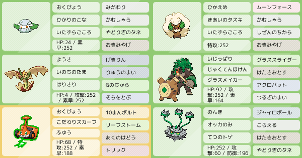 マスボ級到達 草統一 もんめんえるふーん構築 ポケモンパーティ構築 ポケモン徹底攻略