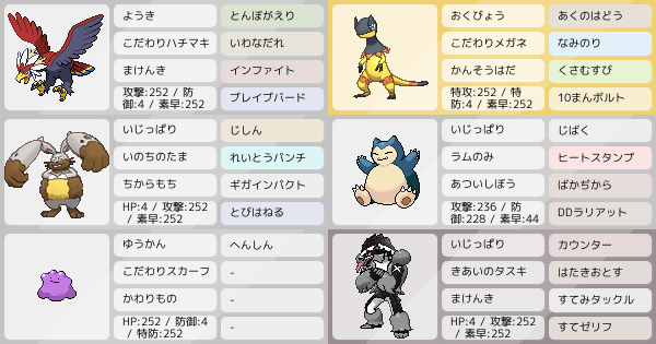 盾 育成 カビゴン 論 ポケモン 剣