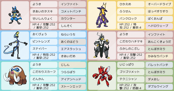 ルカリオの育成論 調整 ポケモン育成論ソードシールド ポケモン徹底攻略 ルカリオの育成論 調整 ポケモン育成論ソードシールド ポケモン徹底攻略