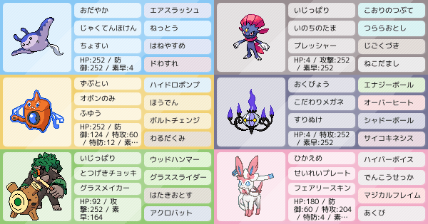 剣盾 ニンフィア パーティ 【ポケモン剣盾】最強パーティ構築とおすすめコンビ【ソードシールド】