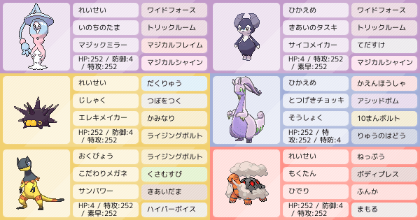 ポケモン剣盾ブリムオン育成論