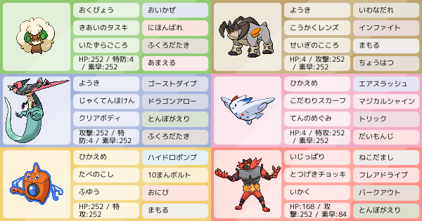 ポケモン ソード エルフーン