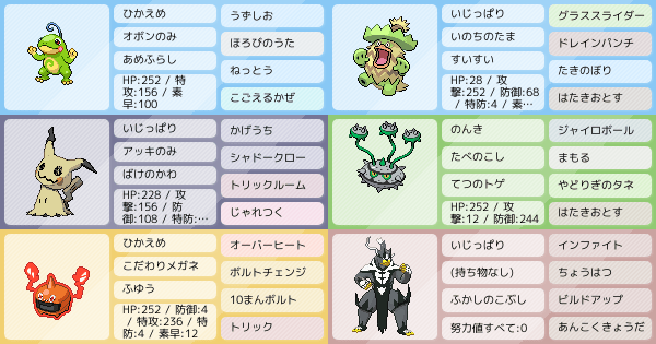 初心者なので教えてください ポケモンパーティ構築 ポケモン徹底攻略 初心者なので教えてください ポケモンパーティ構築 ポケモン徹底攻略