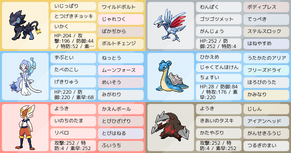 新シーズン想定 愛するレントラー軸 アドバイス求 ポケモンパーティ構築 ポケモン徹底攻略