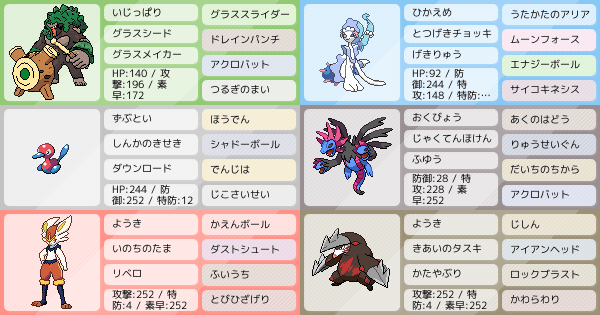 ゴリ 論 ポケモン ランダー 育成