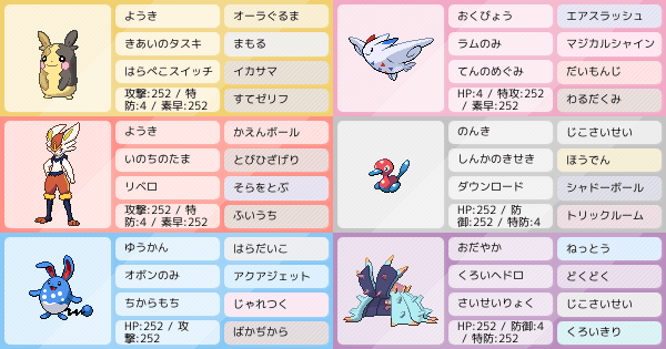 モルペコキッスバーン ポリルリ構築 ポケモンパーティ構築 ポケモン徹底攻略