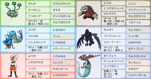 新作シングルパーティ アドバイス求む ポケモンパーティ構築 ポケモン徹底攻略