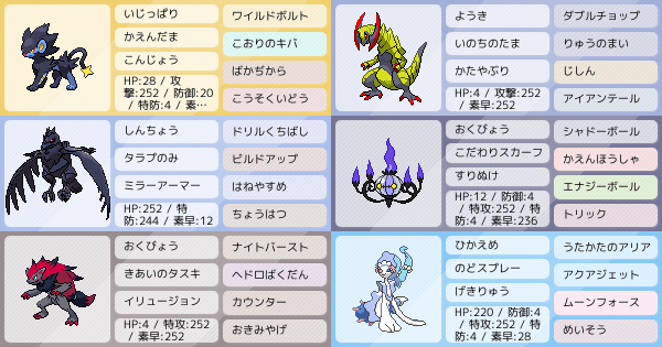 アドバイス 指摘求みます ポケモンパーティ構築 ポケモン徹底攻略