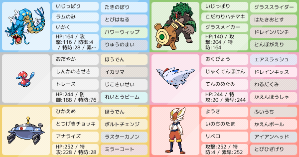 積みサイクル構築 新環境 アドバイス求 ポケモンパーティ構築 ポケモン徹底攻略