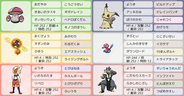 スピンロトムの育成論 調整 ポケモン育成論ソードシールド ポケモン徹底攻略 スピンロトムの育成論 調整 ポケモン育成論ソードシールド ポケモン徹底攻略