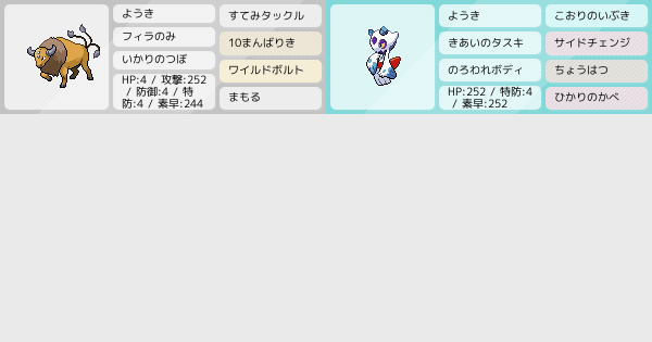 いかりのつぼ ケンタロス Dmエース ユキメノコ 超火力 ポケモンパーティ構築 ポケモン徹底攻略