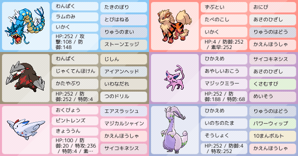 S7シングル 威嚇サイクルギャランディ ポケモンパーティ構築 ポケモン徹底攻略