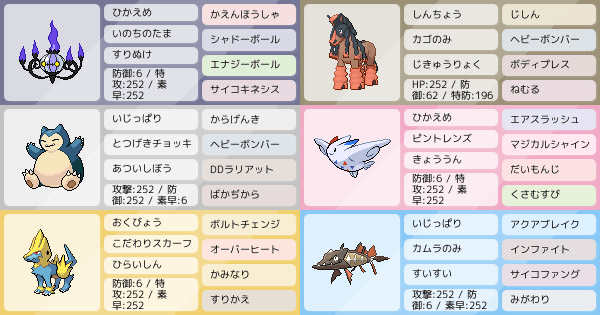 シャンデラの育成論 調整 ポケモン育成論ソードシールド ポケモン徹底攻略 シャンデラの育成論 調整 ポケモン育成論ソードシールド ポケモン徹底攻略