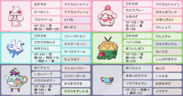 ポケモン ポットデス 育成 論