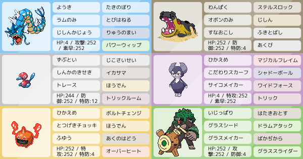 レンタル パーティ ポケモン 剣 盾