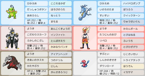 雨パ アドバイス下さい ポケモンパーティ構築 ポケモン徹底攻略 雨パ アドバイス下さい ポケモンパーティ構築 ポケモン徹底攻略