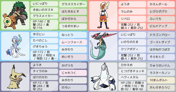 ジュラルドンの育成論 調整 ポケモン育成論ソードシールド ポケモン徹底攻略 ジュラルドンの育成論 調整 ポケモン育成論ソードシールド ポケモン徹底攻略