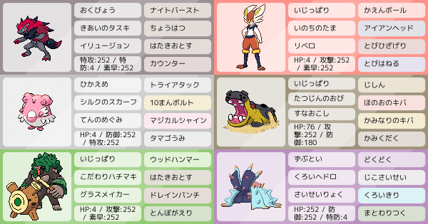 バーン 種族 値 エース 【ポケモン剣盾】エースバーンの育成論と対策