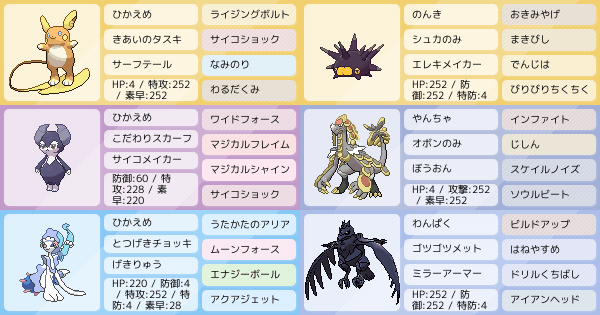 バチンウニの育成論 調整 ポケモン育成論ソードシールド ポケモン徹底攻略 バチンウニの育成論 調整 ポケモン育成論ソードシールド ポケモン徹底攻略