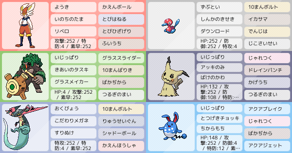 修正版 S8シングル 強ポケ寄せ集めスタンダード構築 ポケモンパーティ構築 ポケモン徹底攻略