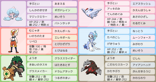 シングルs7 テブリーヌバーン構築 最高848位 最終5003位 ポケモンパーティ構築 ポケモン徹底攻略