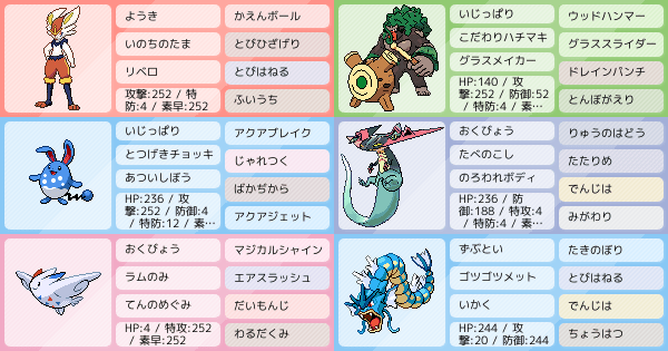 パーティ 盾 剣 レンタル ポケモン 【マスターボール級到達】ランク戦用レンタルパーティ公開！【ポケモン剣盾】