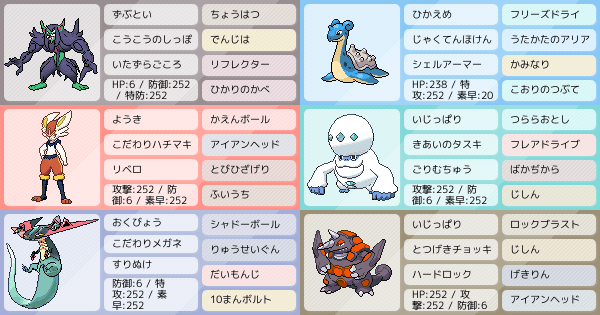 ポケモン初心者の考えたパーティ ポケモンパーティ構築 ポケモン徹底攻略 ポケモン初心者の考えたパーティ ポケモンパーティ構築 ポケモン徹底攻略