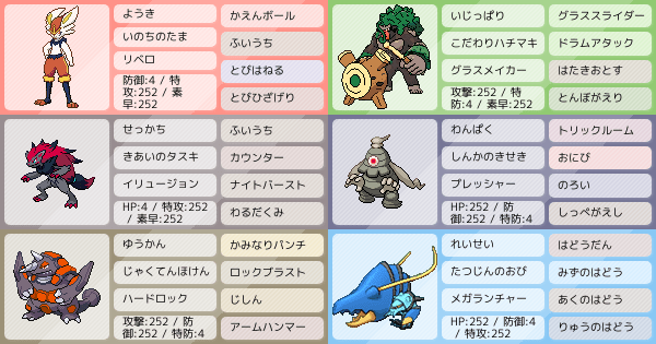 ハチマキ ポケモン こだわり