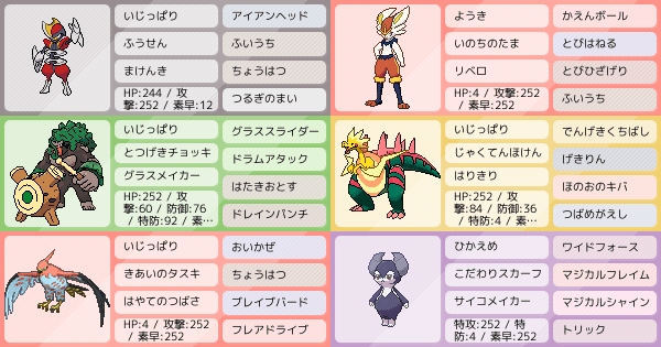 盾 ポケモン パーティ 剣