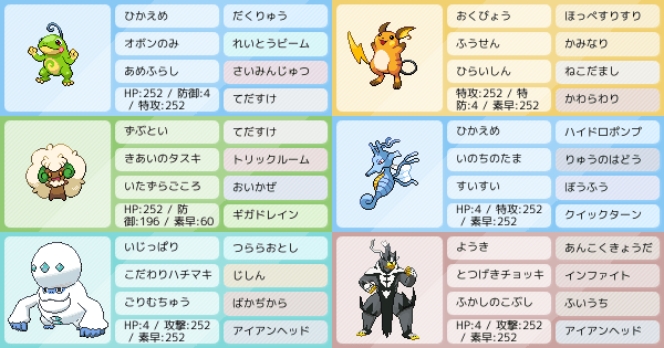 S8 雨パ トリル おいかぜ対策 ポケモンパーティ構築 ポケモン徹底攻略