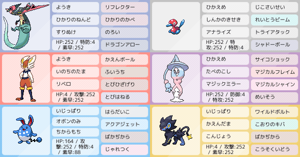マリルリの育成論 調整 ポケモン育成論ソードシールド ポケモン徹底攻略 マリルリの育成論 調整 ポケモン育成論ソードシールド ポケモン徹底攻略