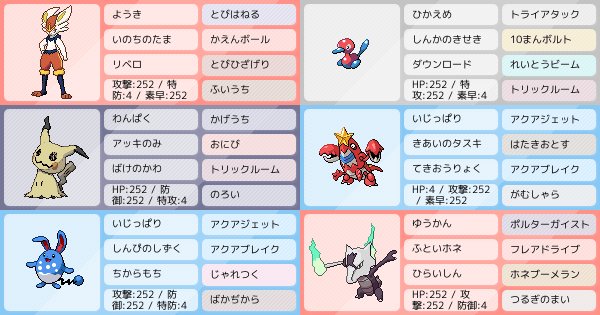 S8シングル シザリガーマリルリ トリックルーム構築 レンタルあり ポケモンパーティ構築 ポケモン徹底攻略