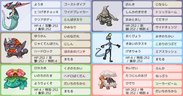 解禁前ポケモンでビートダウンギミック偽装バトル動画付き ポケモンパーティ構築 ポケモン徹底攻略 解禁前ポケモンでビートダウンギミック偽装バトル動画付き ポケモンパーティ構築 ポケモン徹底攻略
