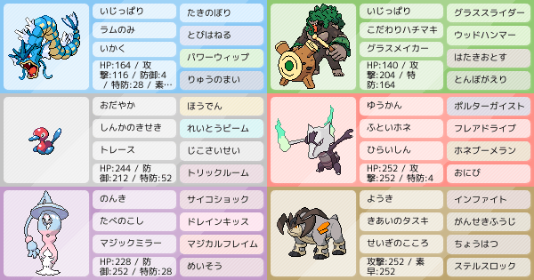 トリルアタッカー 「トリル」の育成論｜ポケモン育成論ソードシールド｜ポケモン徹底攻略