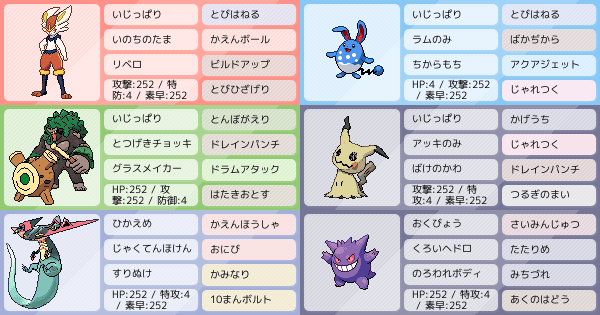 新環境で使い始めたパーティ シングル ポケモンパーティ構築 ポケモン徹底攻略 新環境で使い始めたパーティ シングル ポケモンパーティ構築 ポケモン徹底攻略